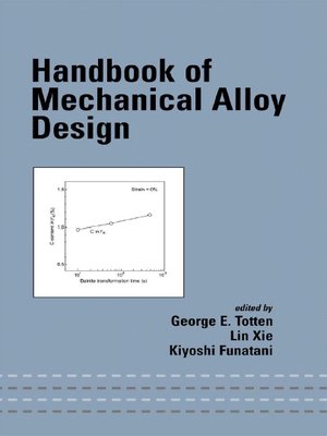 cover image of Handbook of Mechanical Alloy Design